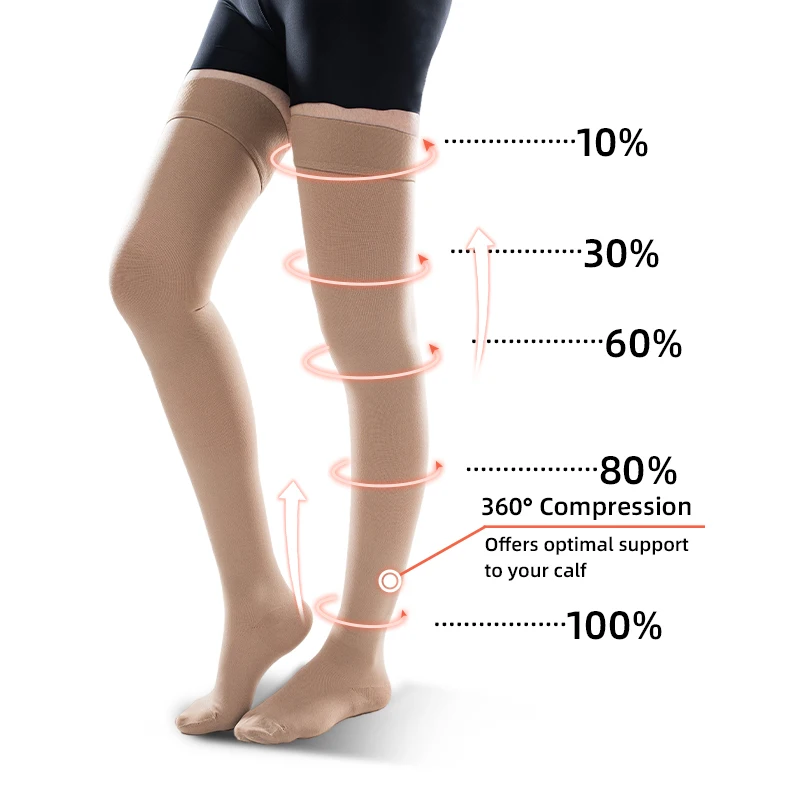 30-40 mmHg sobre o joelho fech - Compression Sock Medical avaliação e preço