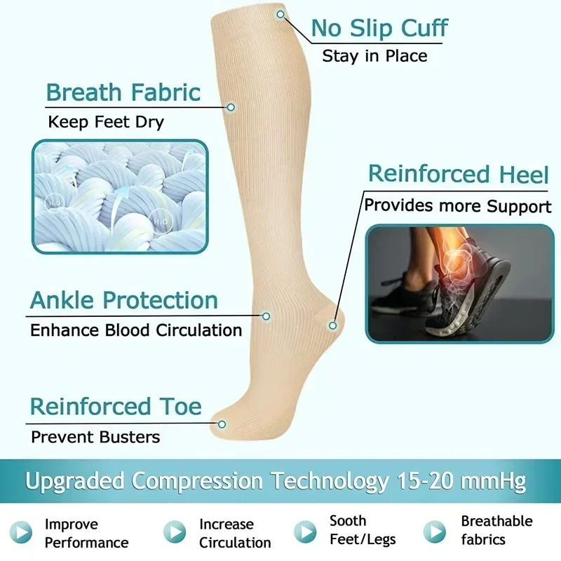 1 Par de Meias de Compressão F - Compression Sock Medical avaliação e preço