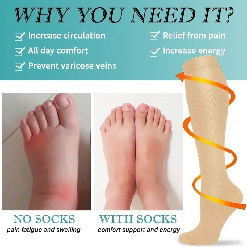 1 Par de Meias de Compressão F - Compression Sock Medical avaliação e preço